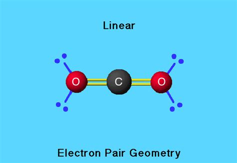 Co2 Electron Pair Geometry