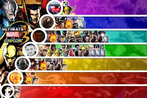 Ultimate Marvel Vs Capcom 3 Matchups Tier List By Pittheswordmaster On