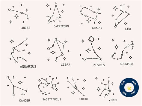 All Constellations Of The Zodiac