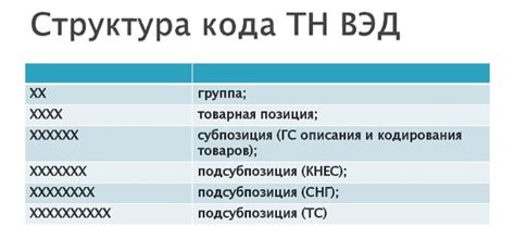 Код тн вэд стол письменный - 95 фото