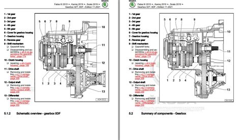 Skoda Kamiq Nw Workshop Manual Auto Repair Manual Forum Heavy