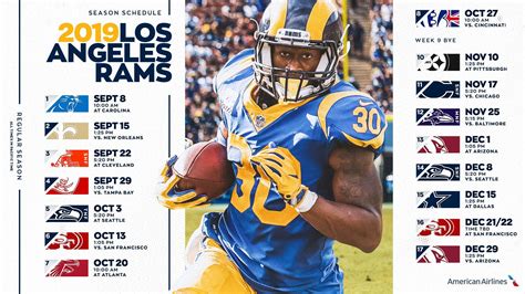 Los Angeles Rams 2019 Wallpapers Wallpaper Cave