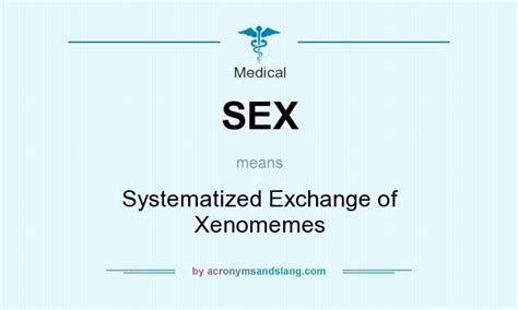 Sex Abbreviations And Acronyms Telegraph