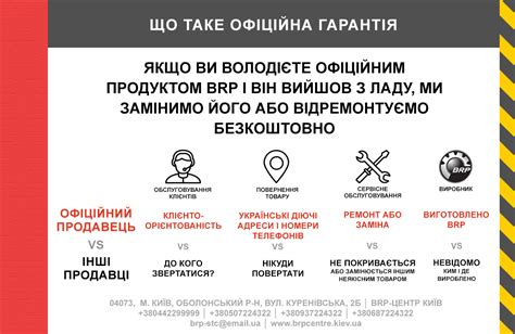 Сервисный центр BRP - BRP Центр Київ, гідроцикли, квадроцикли ...