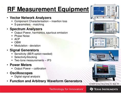 Rf Basics