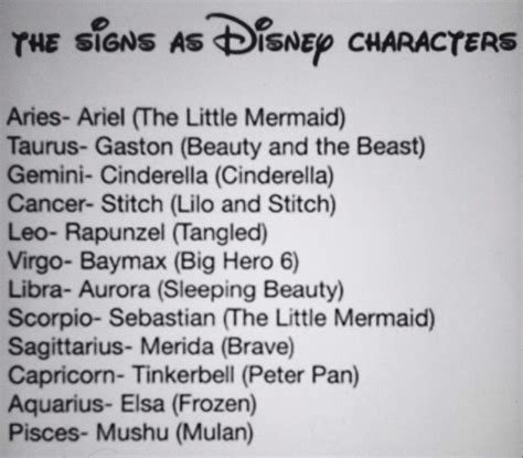 Zodiac Signs As Diney Characters Disney Amino