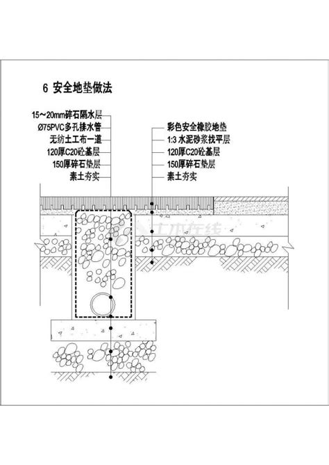 路面铺装施工工艺做法详图（收集）工艺流程图平面布置图土木在线