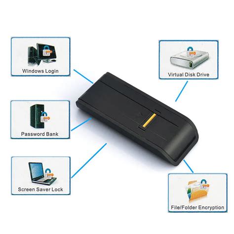 USB Biometric Fingerprint Reader Security Password Lock Fingerprint ...