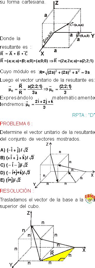 VECTORES UNITARIOS EJERCICIOS RESUELTOS PDF