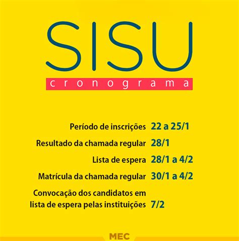 Nota De Corte Sisu 2024 → Como Funciona Lista De Espera ️ Experimente