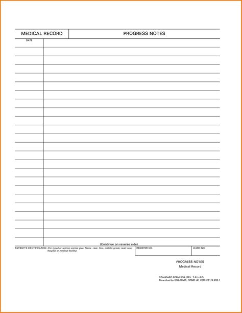 Chart Notes Template