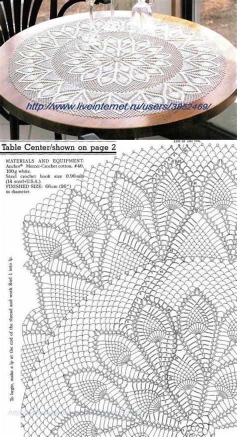 Pin By Rasa On Dreamcatcher Crochet Tablecloth Pattern Crochet Doily