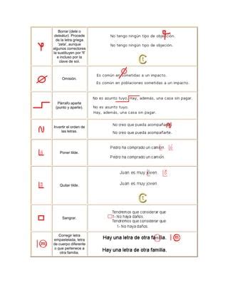 Signos De Correccion Ortotipografica PDF