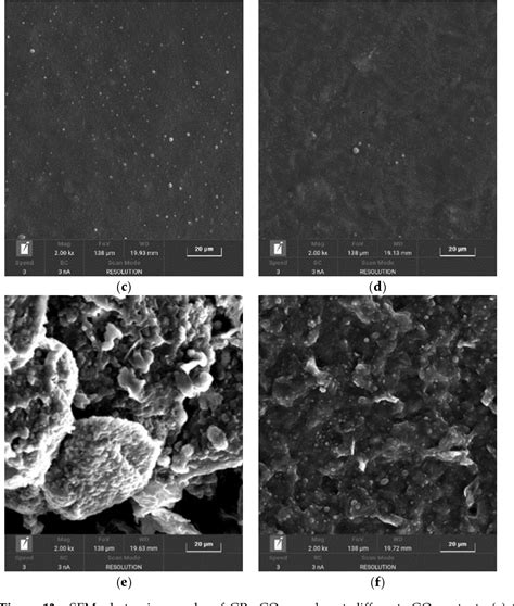 Figure 13 From Synthesis And Electrical Percolation Of Highly Amorphous