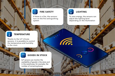 Iot In Warehouse Management Making Spaces Smarter Softengi