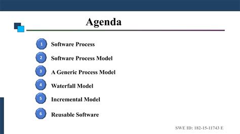 Software Process And Model By Md Hasan Imam Bijoy Ppt