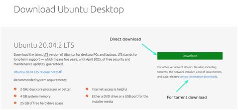 Duales Booten Von Ubuntu Mit Windows Pro Mit Bitlocker Verschl Sselung