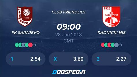 Fk Sarajevo Vs Radnicki Nis Predictions Odds Live Scores Stats