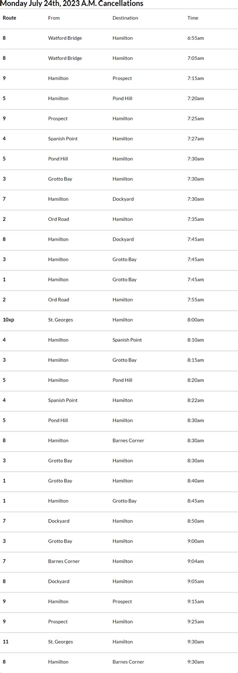 Ministry 70 Bus Runs Cancelled On Monday Bernews