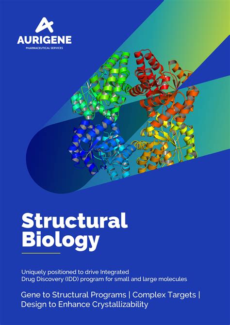 Structural Biology Aurigene Pharmaceutical Services