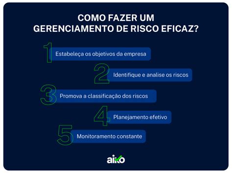 Gerenciamento De Risco Saiba O Que E Como Realizar Aiko Gest O