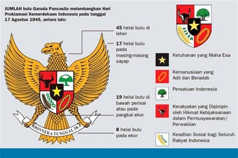 Rangkuman Materi Tema 4 Kelas 6 Homecare24