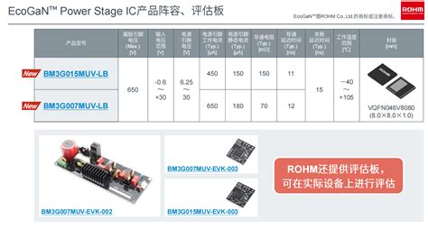 罗姆进军650v氮化镓，发布ecogan Power Stage Ic！集成gan Hemt和栅极驱动器 电子技术 《家电维修》技术论坛