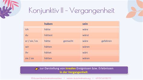 Konjunktiv Ii Vergangenheit Wünsche Deutsch Mit Martin