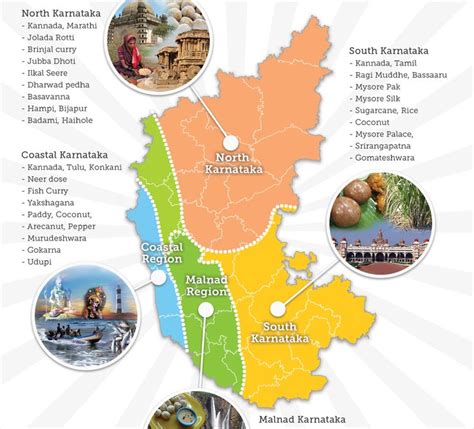 Cultural Diversity Of Karnataka Infographic