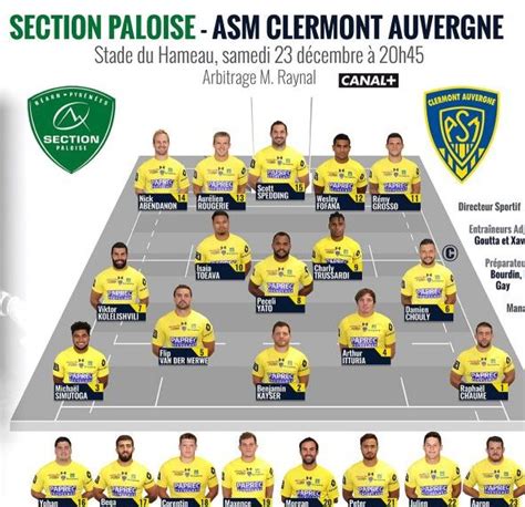 D Couvrez La Composition De Clermont Pour Affronter Pau Rugby O Top