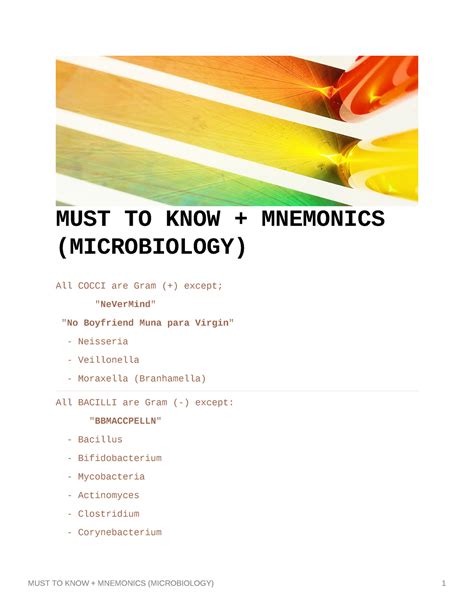 Must To Know Mnemonics Microbiology Must To Know Mnemonics