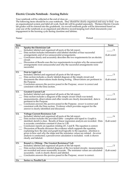 Scoring Rubric The Physics Classroom