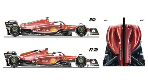 Ferrari Progetto Evoluzione Nel Solco Della Continut