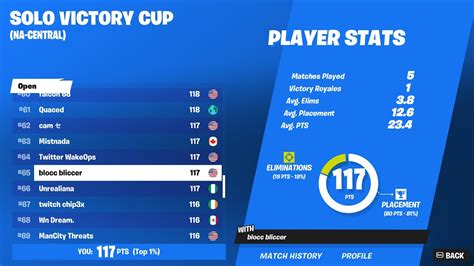 How I Dominated The Last Solo Victory Cash Cup Youtube