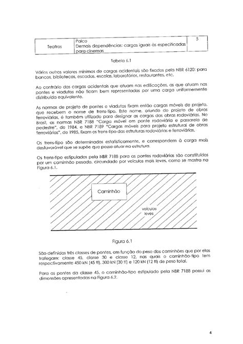 Lista Linha De Influência Isostática