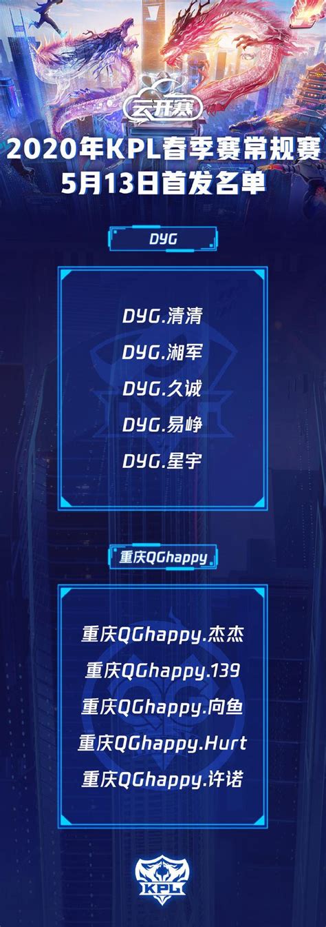 Kpl季後賽之爭dyg再贏一局就晉級宿敵qg再上二隊，xq晉級概率大 每日頭條