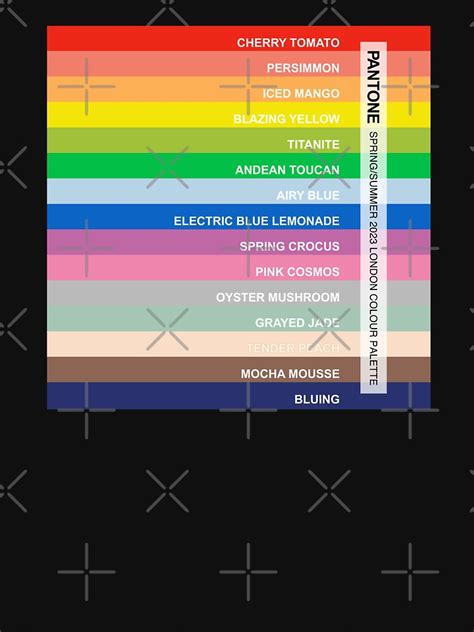 London Fashion Week Colour Palette Springsummer 2023 All 15 Colors