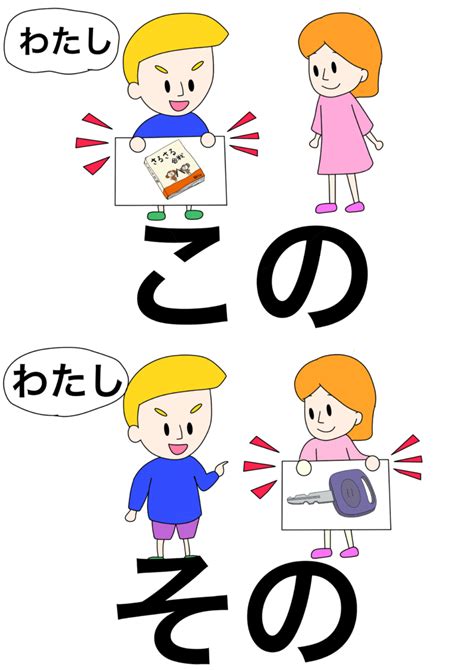 【イラストワークシート】2課「このそのあの】 にほんご教師ピック