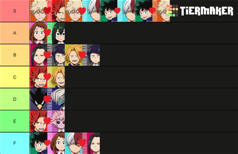 My Hero Academia Class 1-A Ships Tier List (Community Rankings) - TierMaker