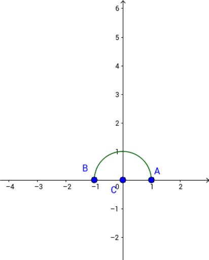 Prova Geo Geogebra