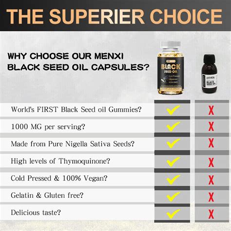 Black Seed Oil Premium Cold Pressed Non Gmo Vegan Premium Black Seed 1000mg Ebay