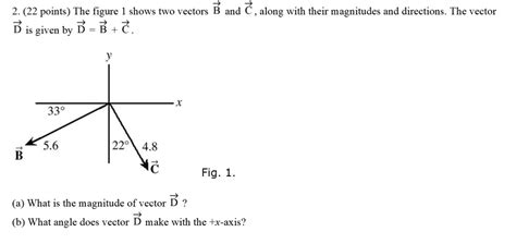 Solved 2 22 Points The Figure Shows Two Vectors B And 2 Along With