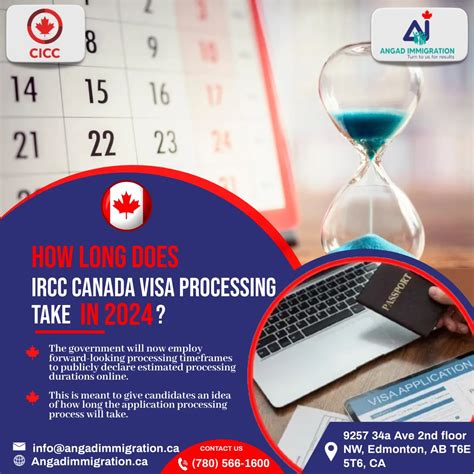 How Long Does Ircc Canada Visa Processing Take In