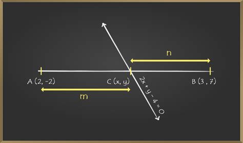 Section Formula Internal And External Division Coordinate Geometry Geeksforgeeks