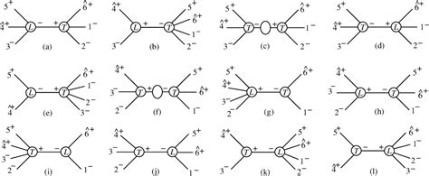 Figure From Bootstrapping One Loop Qcd Amplitudes With General