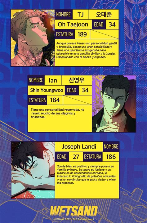 Arena Húmeda (WET SAND) Capítulo 0.50 | Visor TMO Manga