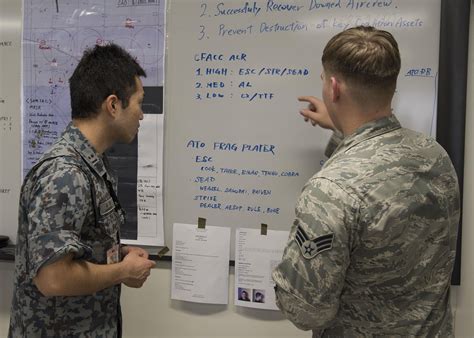 Us Air Force Japan Air Self Defense Force Participate In Bilateral