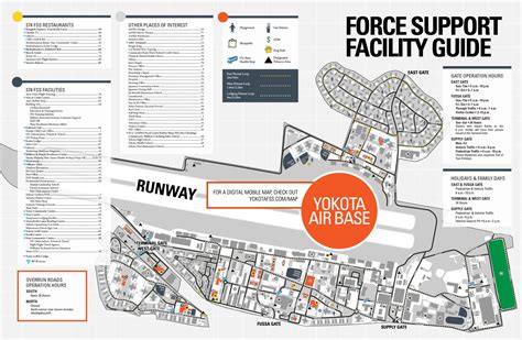 Facility Map Yokota Fss