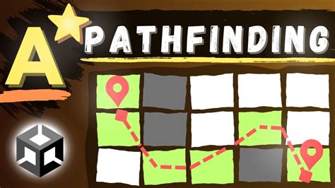 Simple A Pathfinding In Unity Youtube