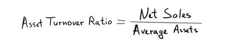 How To Use The Asset Turnover Ratio Magnimetrics